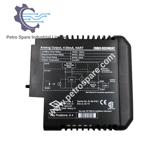 کارت خروجی آنالوگ امرسون هارت KJ3002X1-BE1