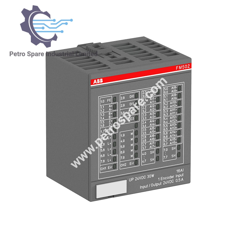 AC500 ABB FM502-CMS - Function Module