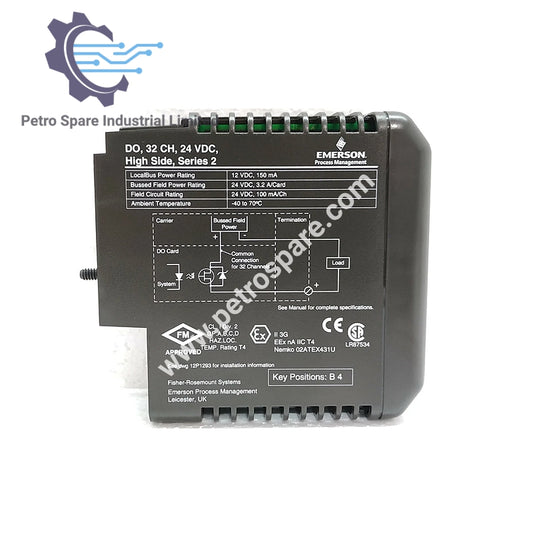 Emerson - KJ3204X1-BA1 | DO 32-Channel 24 VDC High-Side